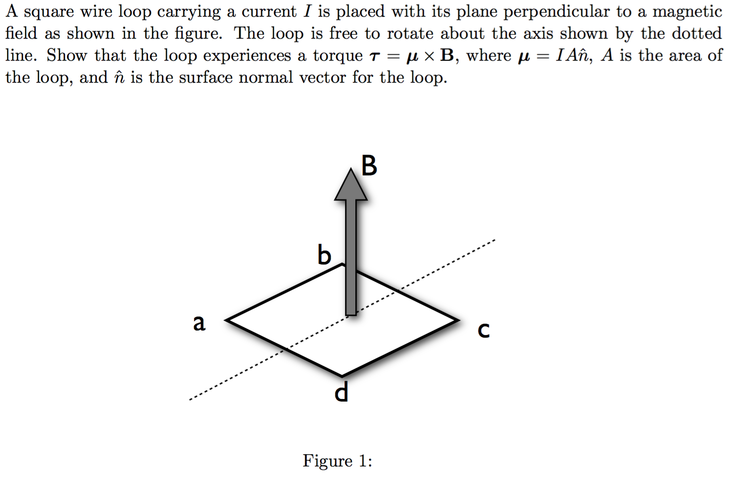 Solved A square wire loop carrying a current I is placed | Chegg.com