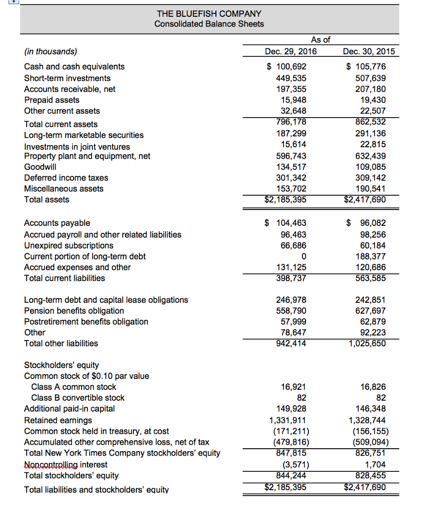 Solved Required: a. Compute net operating profit after tax | Chegg.com