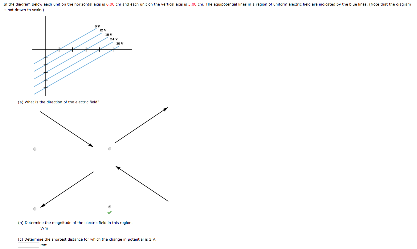 Solved In the diagram below each unit on the horizontal axis