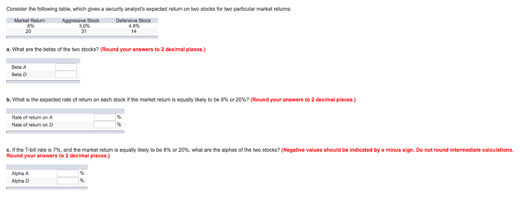 Solved Consider the following table, which gives a security | Chegg.com