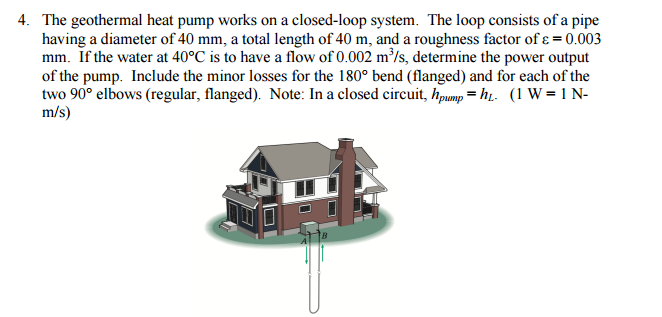 Solved The Geothermal Heat Pump Works On A Closed-loop | Chegg.com