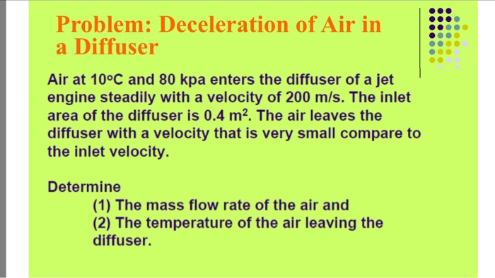 Solved Deceleration Of Air In A Diffuser Air At 10 Degree C | Chegg.com