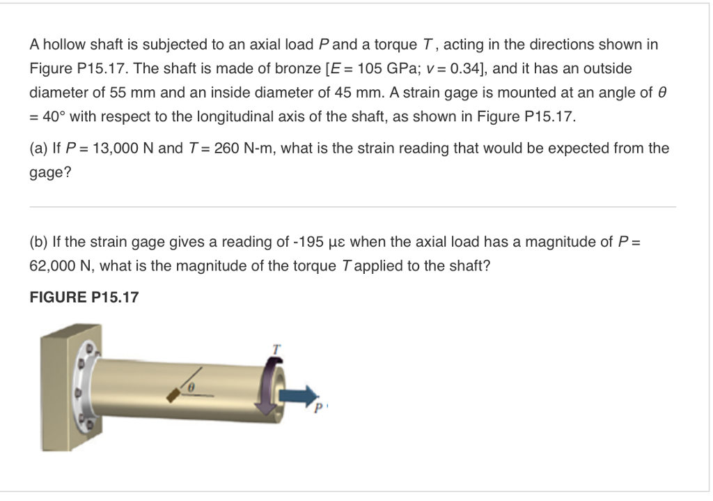 Solved A hollow shaft is subjected to an axial load P and a