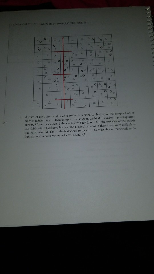 Solved 3. The diagram on the next page represents a transect | Chegg.com
