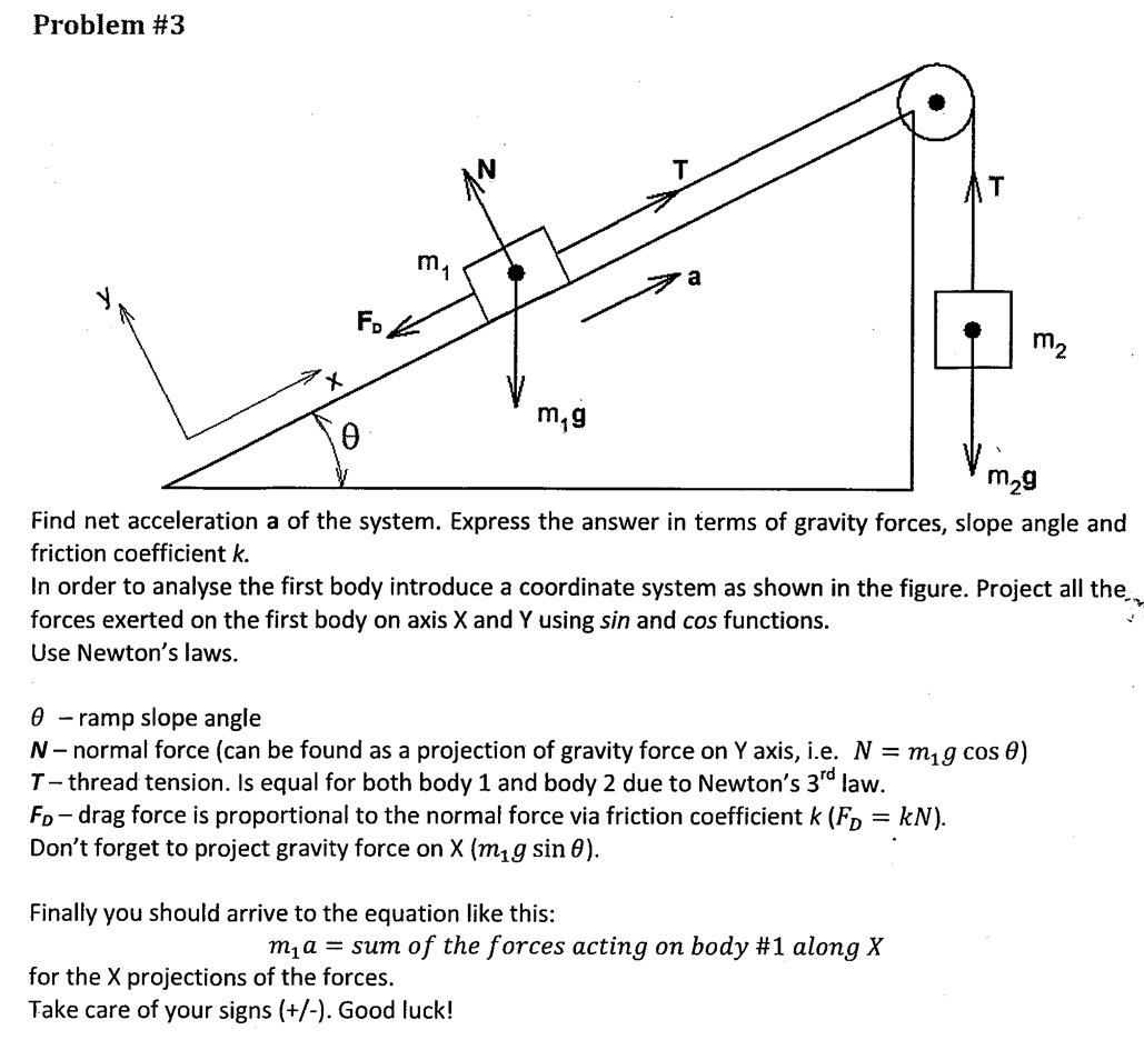 Solved Problem #3 Find net acceleration a of the system. | Chegg.com