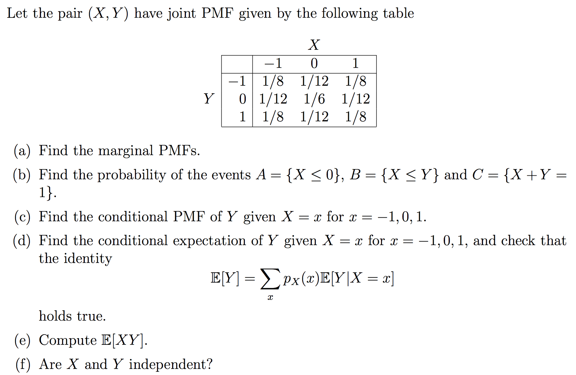 Solved Let The Pair X Y Have Joint Pmf Given By The