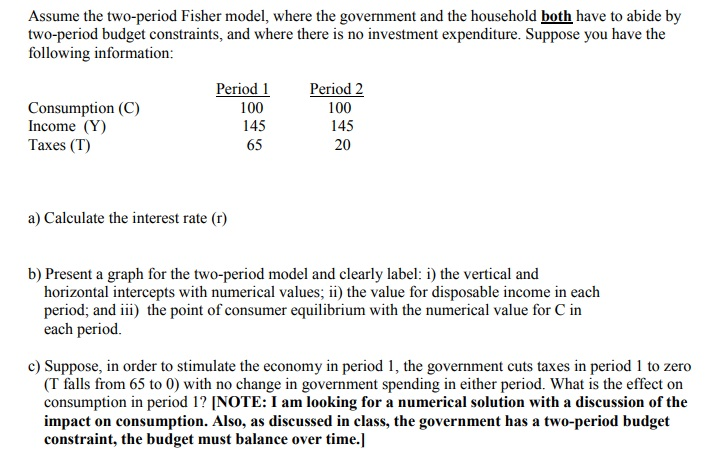 Solved Assume the two-period Fisher model, where the | Chegg.com