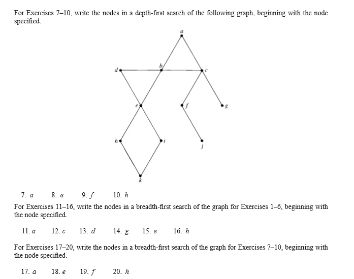 For Exercises 1-6, write the nodes in a depth-first | Chegg.com