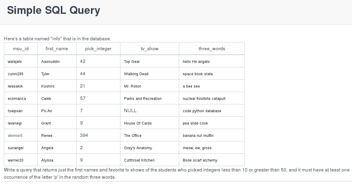 Solved Simple SQL Query Here's a table named 