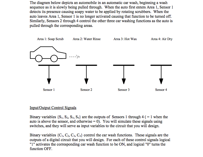 Solved: The Diagram Below Depicts An Automobile In An Auto... | Chegg.com