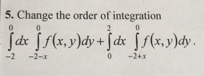 Solved Change the order of integration integral_-2^0 | Chegg.com