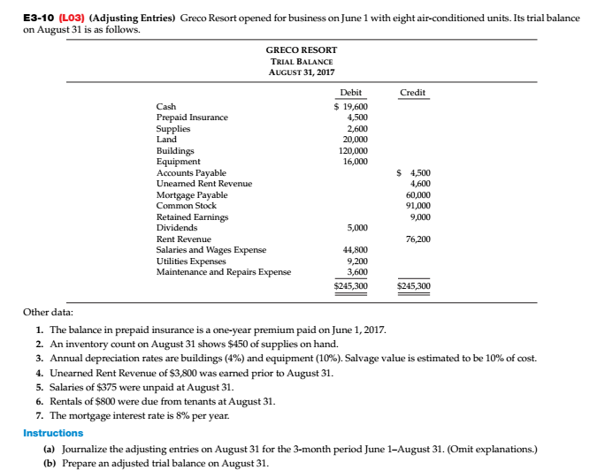 (Solved Homework): Greco Resort Opened For Business On June 1 With ...