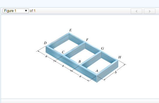 Solved Problem 2.7 The frame is used to support a | Chegg.com