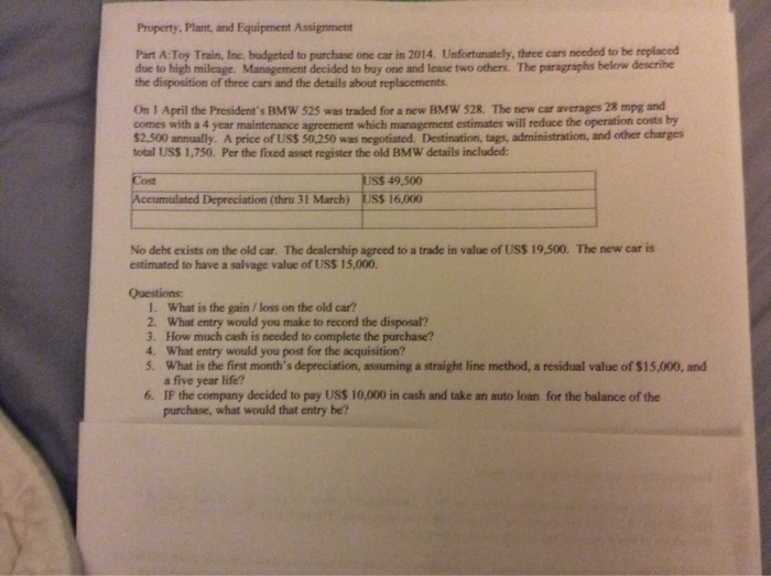 Car buy assignment paper