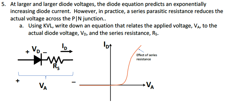 Solved At larger and larger diode voltages, the diode | Chegg.com