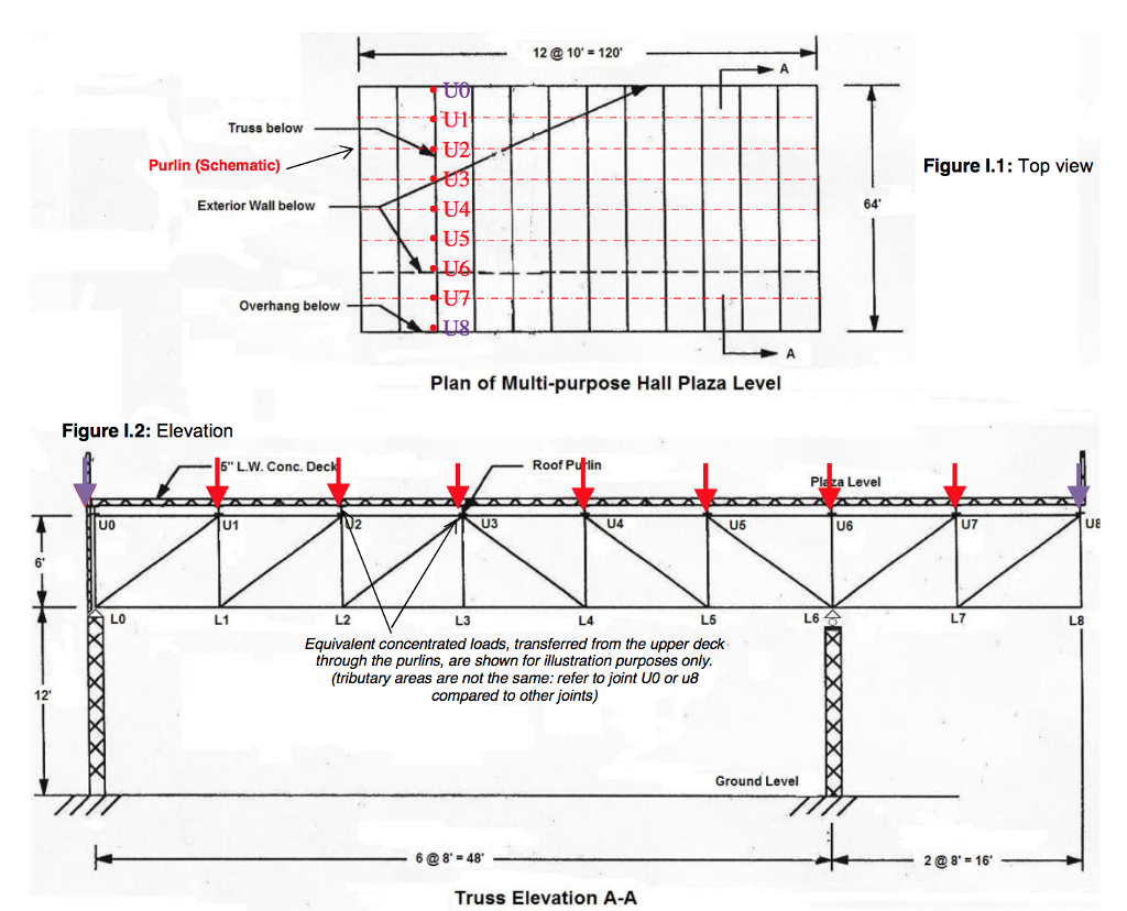 Solved Design L2-L3 member for LRFD in tension (Figure II) | Chegg.com