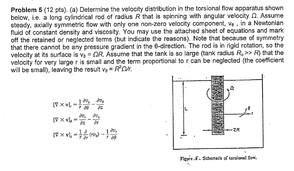 Solved Fluid Mechanics Question!!(Answer provided! Just I | Chegg.com