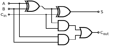 1) Consider the single-bit Full Adder constructed | Chegg.com