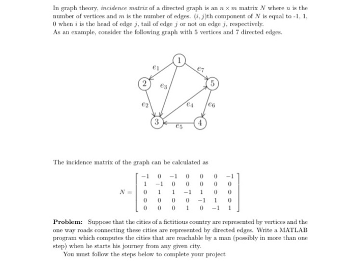 Solved In graph theory, incidence matri! of a directed graph | Chegg.com