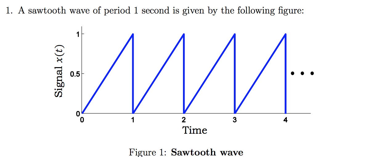 Solved 1. A sawtooth wave of period 1 second is given by the