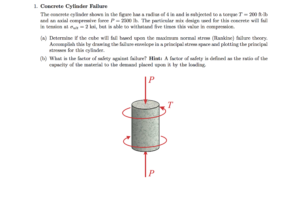 Solved The concrete cylinder shown in the figure has a
