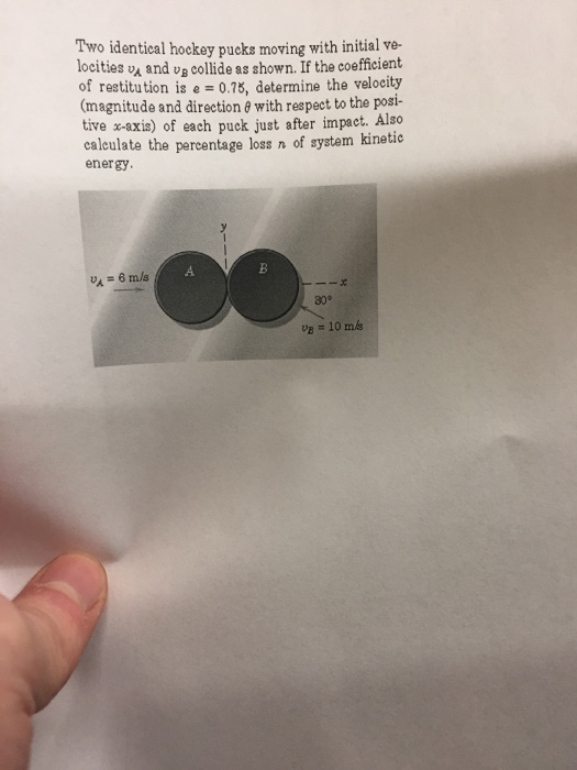 Solved Two identical hockey pucks moving with initial