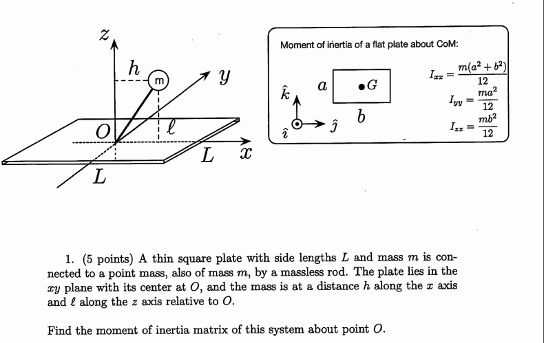 janvier Boucher Accepté moment of inertia of square plate Pur porter ...