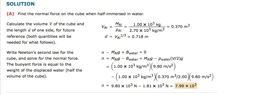 Solved SOLUTION (A) Find the normal force on the cube when | Chegg.com