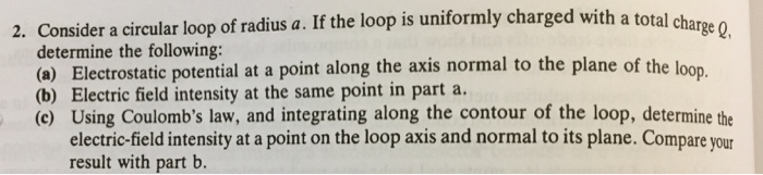 Solved Consider a circular loop of radius a. If the loop is | Chegg.com