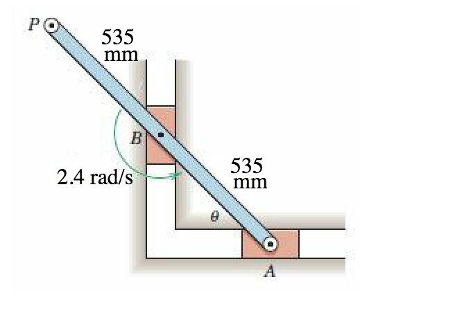 Solved Motion Of The Bar Is Controlled By The Constrained | Chegg.com