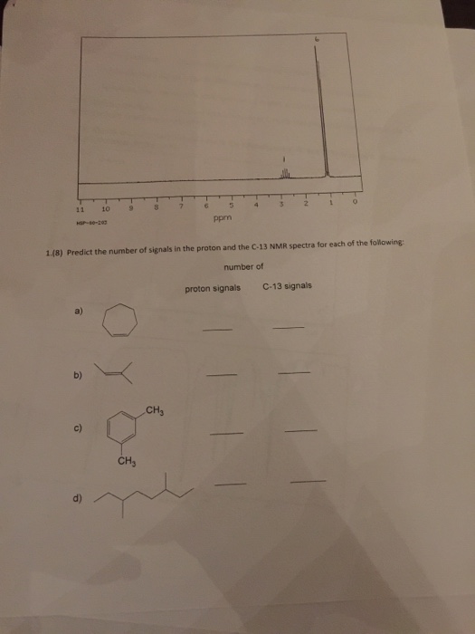 Solved Draw a compound that is consistent with the following | Chegg.com