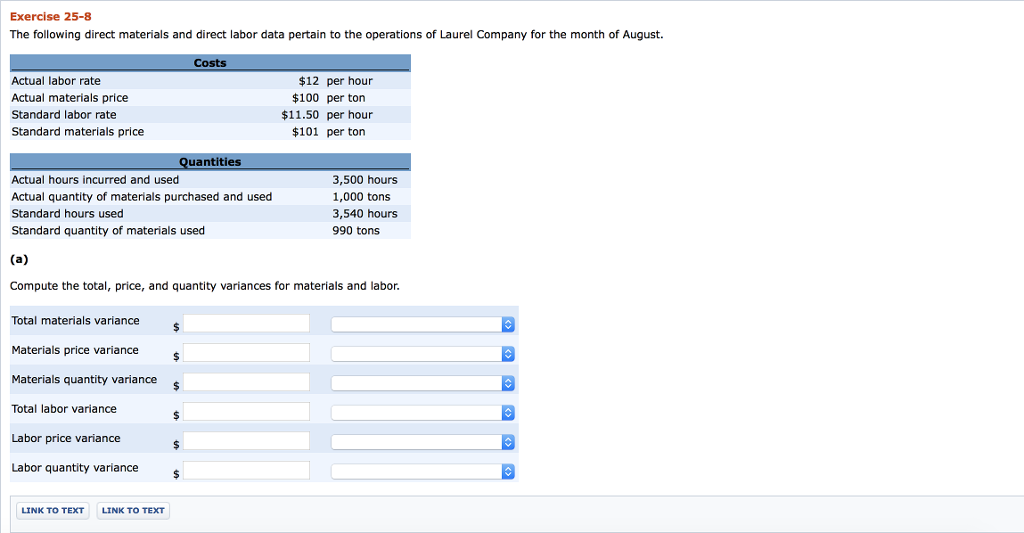 Solved The Following Direct Materials And Direct Labor Data Chegg