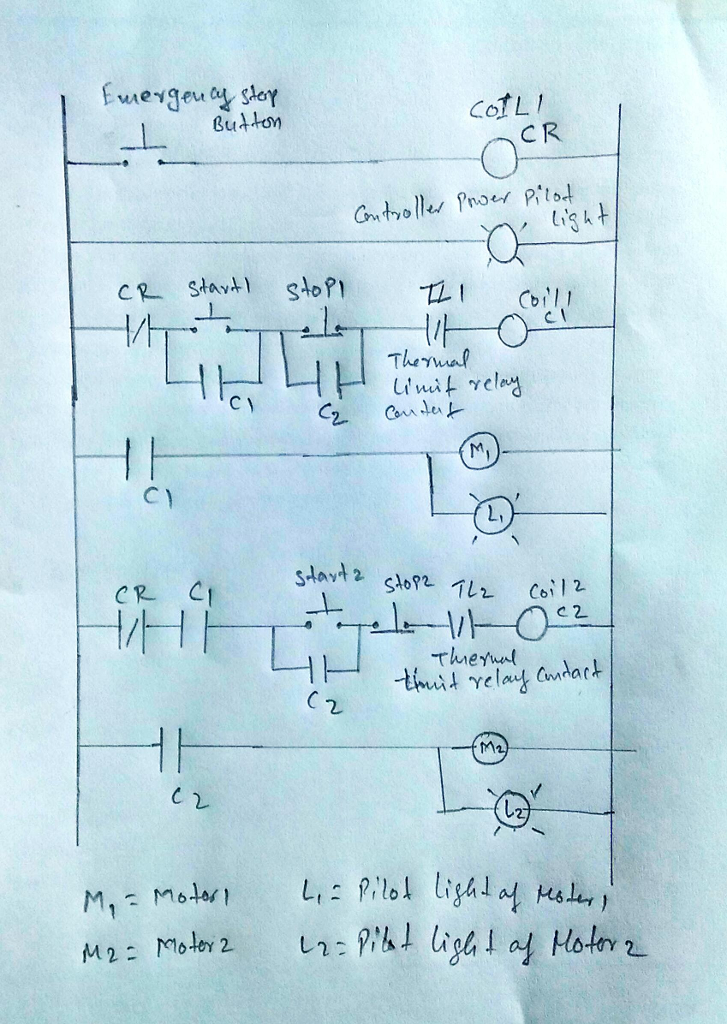 Solved Problem 1: Expand your power system simulation from | Chegg.com