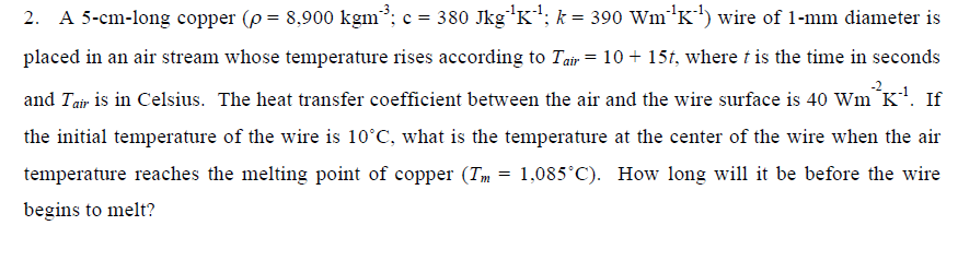 Solved A 5-cm-long copper (rho = 8.900 kgm^-3; c = 380 | Chegg.com