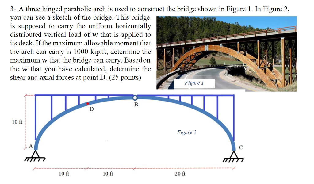 solved-3-a-three-hinged-parabolic-arch-is-used-to-construct-chegg