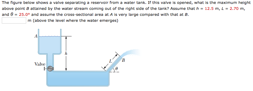 Solved The figure below shows a valve separating a reservoir | Chegg.com