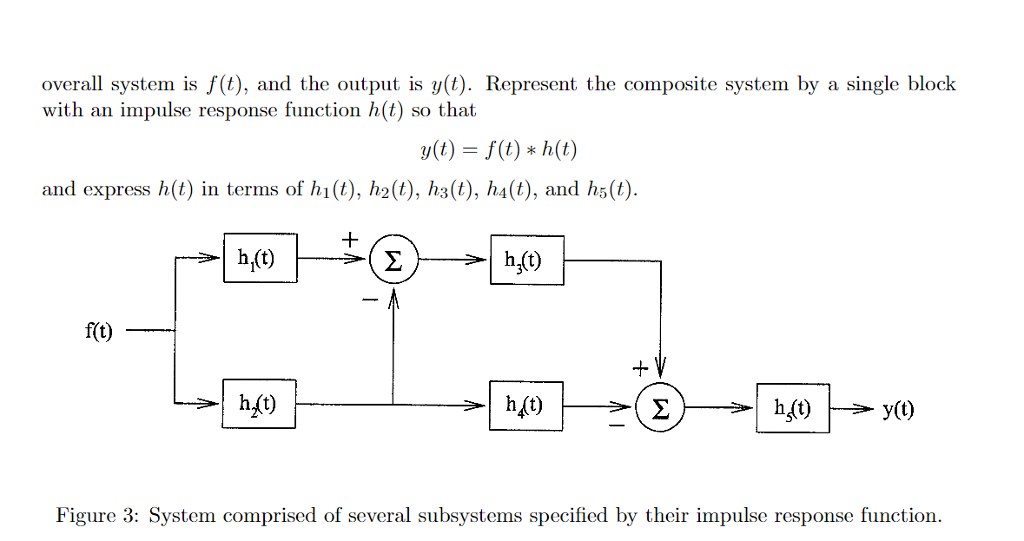 Solved Problem 2: A system can be represented by a signal, | Chegg.com