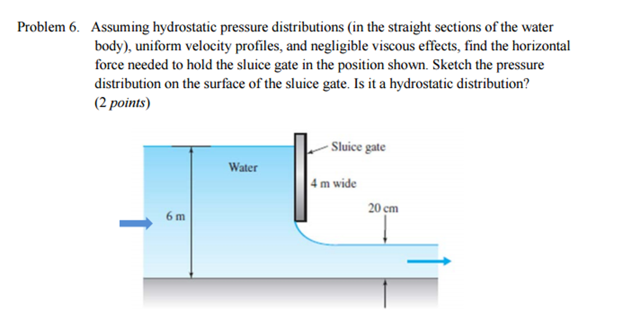 Assuming hydrostatic pressure distributions (in the