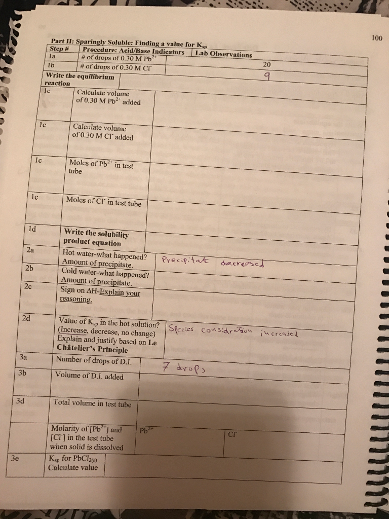 Solved Part I AcidBase Indicators Lab Observations/ notes