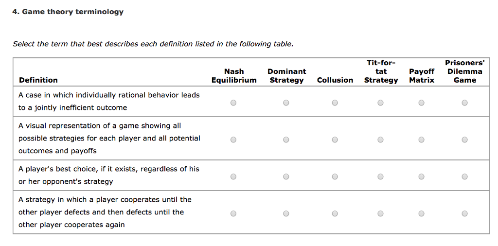 solved-select-the-term-that-best-describes-each-definition-chegg