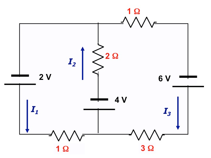 Solved Given the choices for the directions of the currents, | Chegg.com