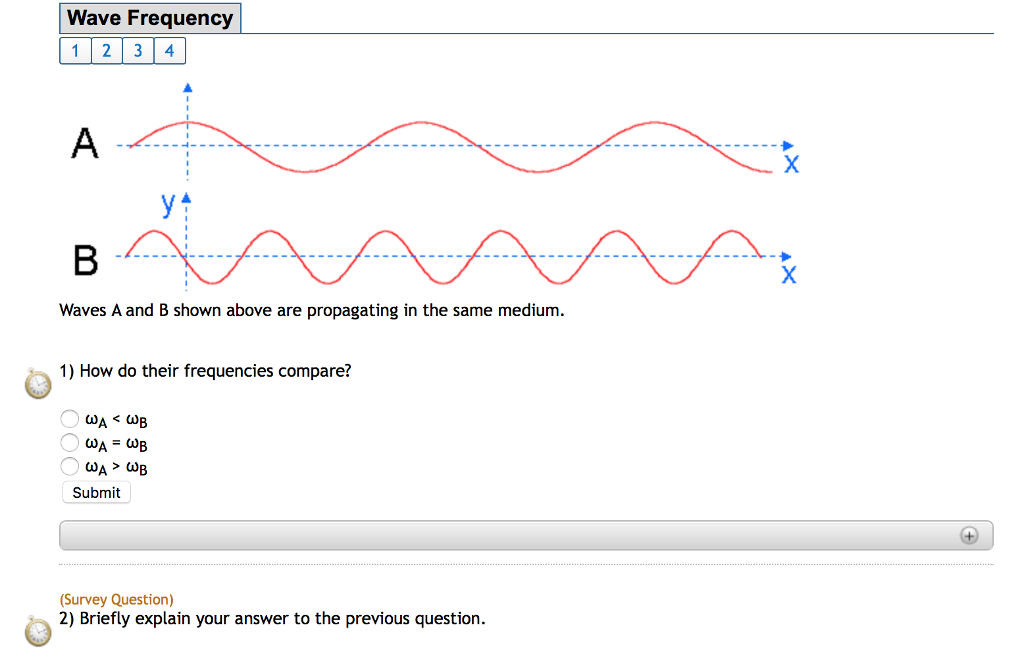 Solved Wave Frequency 1 2 34 Waves A And B Shown Above Are | Chegg.com