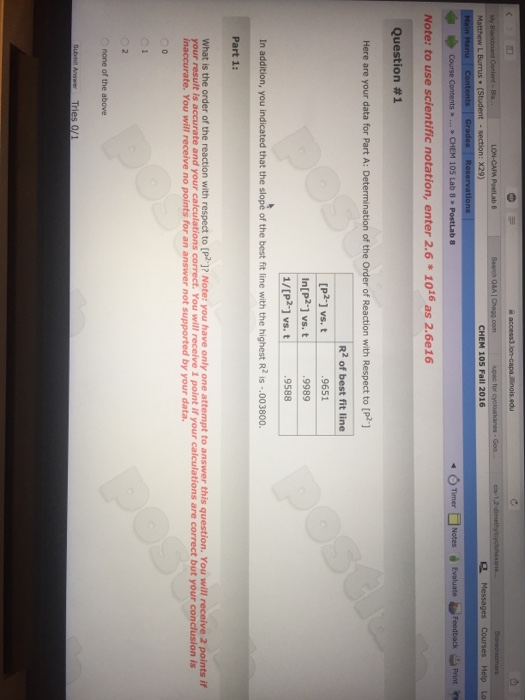 Solved Here are your data for Part A: Determination of the | Chegg.com