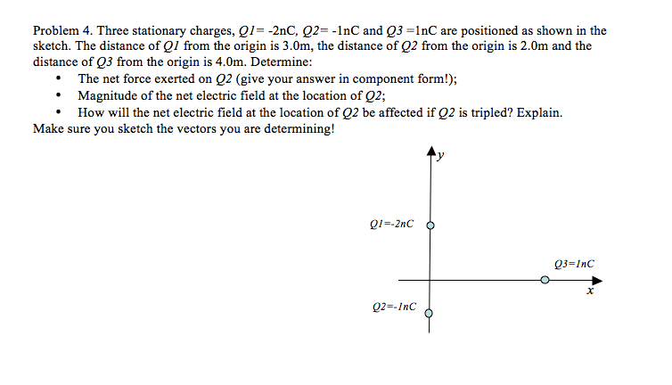 Solved Three stationary charges, QI= -2nC, Q2 = -InC and Q3 | Chegg.com