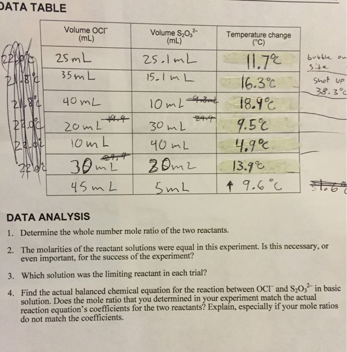 solved-determine-the-whole-number-mole-ratio-of-the-two-chegg