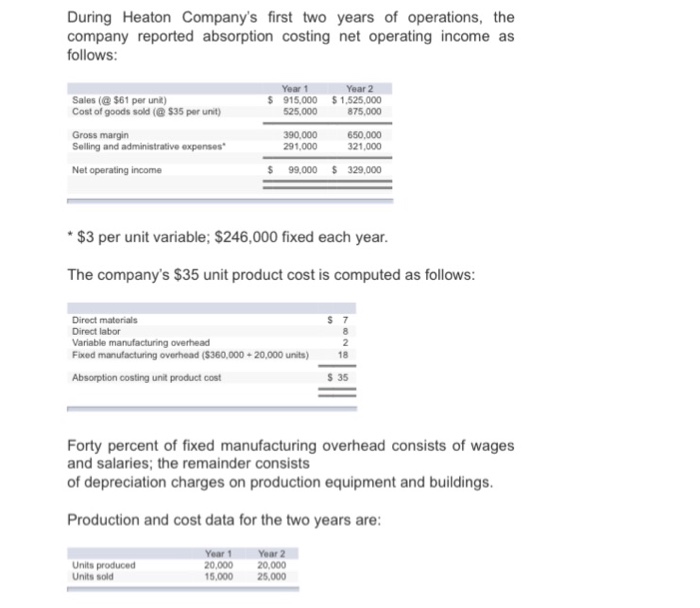 solved-during-heaton-company-s-first-two-years-of-chegg