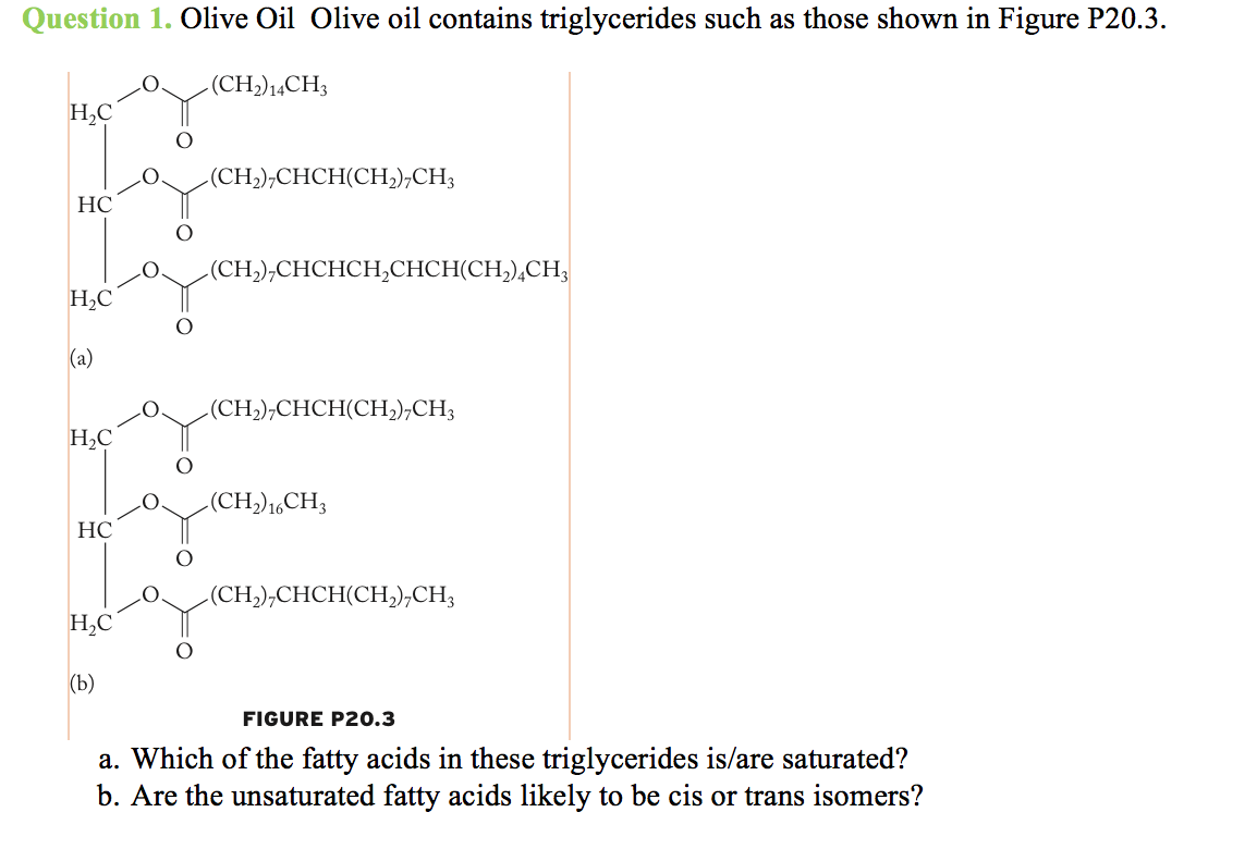 Solved Olive Oil Olive oil contains triglycerides such as