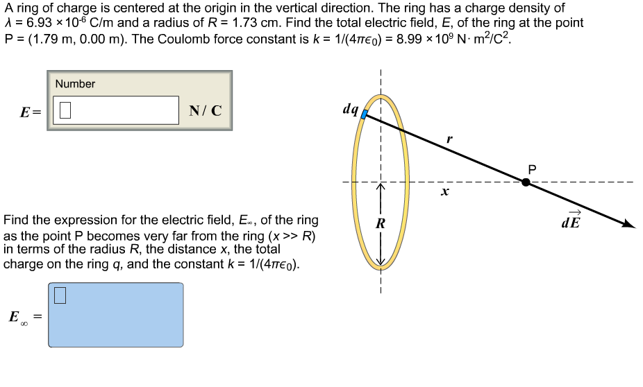 Solved A ring of charge is centered at the origin in the | Chegg.com