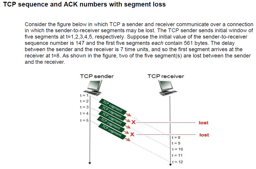 Solved TCP Sequence And ACK Numbers With Segment Loss | Chegg.com