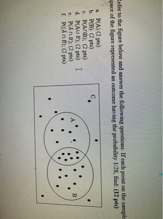 Solved Refer To The Figure Below And Answer The Following | Chegg.com